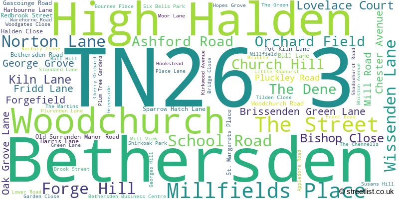A word cloud for the TN26 3 postcode